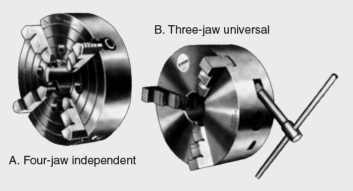 5 Many workpieces cannot be mounted and machined between lathe centers because of their particular size and shape. These pieces must be held in a chuck or mounted on a mandrel for machining.
