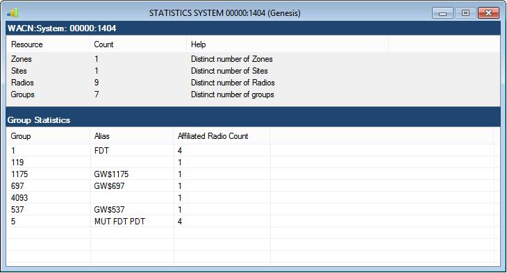 Figure 1.14 System Statistics Window Window Menu The Window menu contains the following options: Cascade: Cascade arranges all windows that are not minimized.