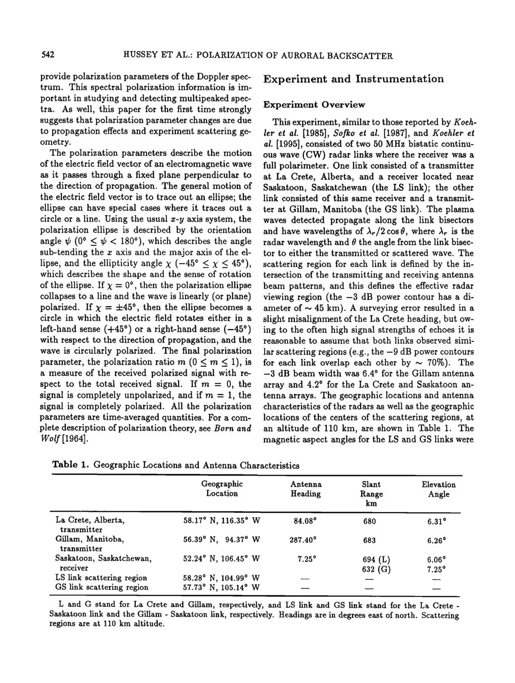 542 HUSSEY ET AL.' POLARIZATION OF AURORAL BACKSCATTER provide polarization parameters of the Doppler spectrum.