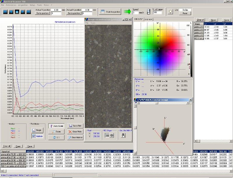 The software SpectralScanner is a spectral imaging software that captures the spectral composition of each point of the sample using a line spectrometer.