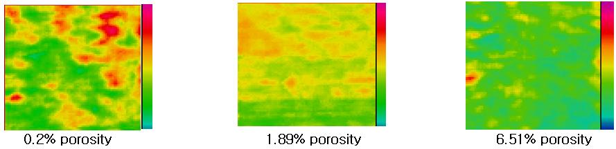 7 The comparison between the porosity levels obtained from the image processing method and the Reference data on specimen A and B. Fig.