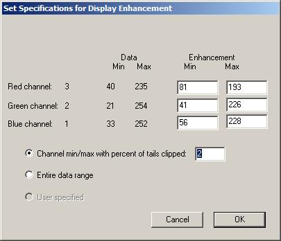 5. The Clip 2% of Tails choice will cause the selected begin and end range of data values for a given channel to represent those data values in which 2 percent of them in the histogram are outside of