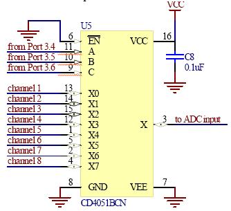 Figure 3 Electronic circuit of current loop receiver Since the system in Figure 2 has 8 channels, a multiplexer (MUX) based on the CD4051 [4] is operated as given in Figure 4.