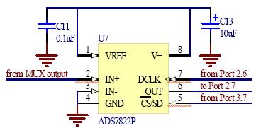 Figure 5 The ADS7822 Serial ADC and its connection to multiplexer and microcontroller The AT89S52 microcontroller with 8 kilobytes flash memory is the heart of data acquisition of the current loop