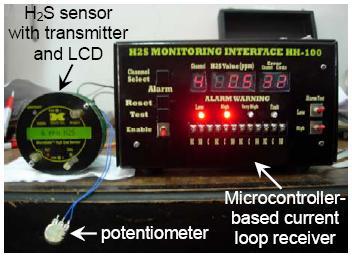 3 Characterization Results and Discussion The microcontroller-based current loop receiver system was calibrated by employing a constant current source of the Fluke Model 5100B Calibrator [6] as