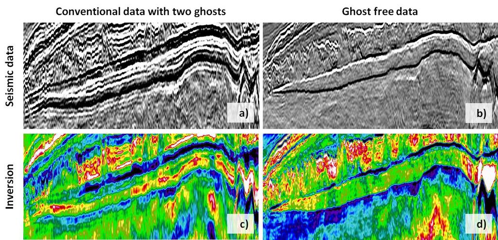 Figure 6: Comparison of a conventional dataset (a) with a ghost free dataset (b).