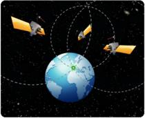 GPS once the distance from 3/4 satellites is known, together with the position of satellites, the technique of trilateration can be applied to