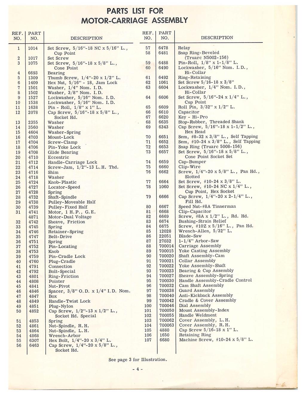 S LIST FOR MOTOR-CARRIAGE ASSEMBLY REF.