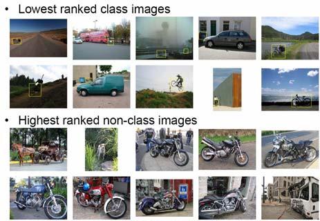 10 categories Unsegmented, realistic images