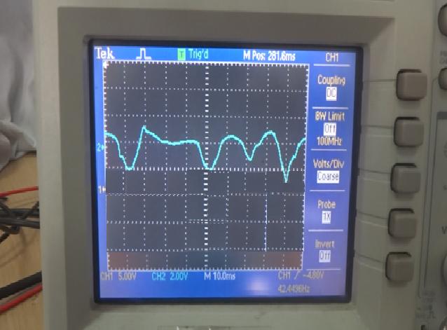 Figure 2: Output signal