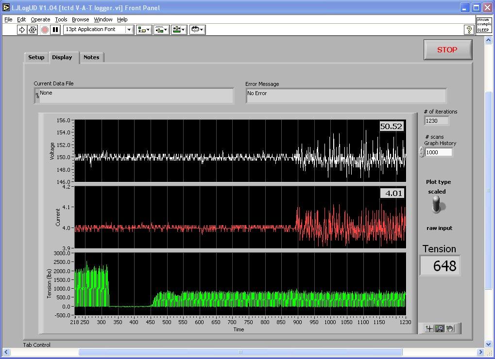 Figure 12: Screenshot of TCTD monitoring VI. programs periodically queried the telemetry hardware for status, logging the time of the query, the response, and the time of the response.