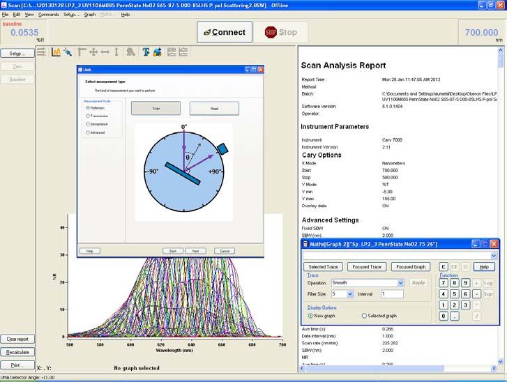 DISTINCTLY BETTER SOFTWARE The Cary WinUV software features a new method editor for simple method setup, advanced data processing, and 3D graphics for fast data analysis.