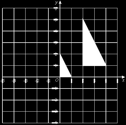 16b) Triangle P is an enlargement of the shaded triangle. (i) What is the scale factor of the enlargement?... (ii) What is the centre of enlargement? 17.