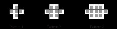 5 Square tiles are used to make patterns on a grid.