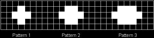 Draw Pattern 4 5b (i) Complete this table.