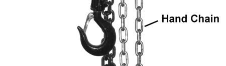 3 Raising the Load To raise the load, pull the right side of the hand chain (A,