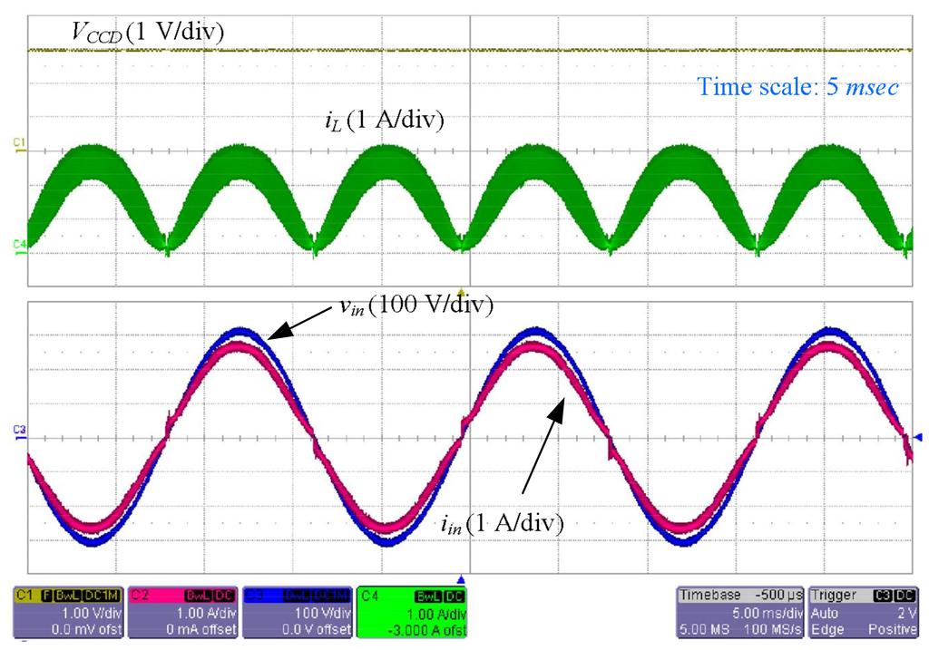 Energies 218, 11, 717 11 of 13 Figure 12. Experimental waveforms at 22 Vrms and 4 W load. Figure 13. Experimental waveforms at 22 Vrms and 16 W load.