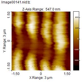c) Figure 28 AFM images (20µmx20µm; 10µmx10µm; and 3µmx3µm for resp.
