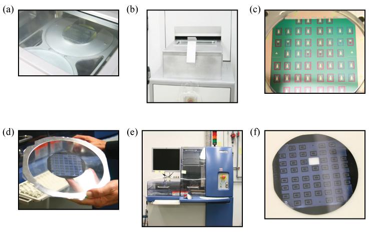 100 Figure 4.12: Fabrication photos for: (a)-(c) deep reactive ion etching and (d)-(f) dicing that have only a single multifunctional probe. An example of a cut wafer is shown in Fig. 4.12(f), where a single probe is removed from the wafer.