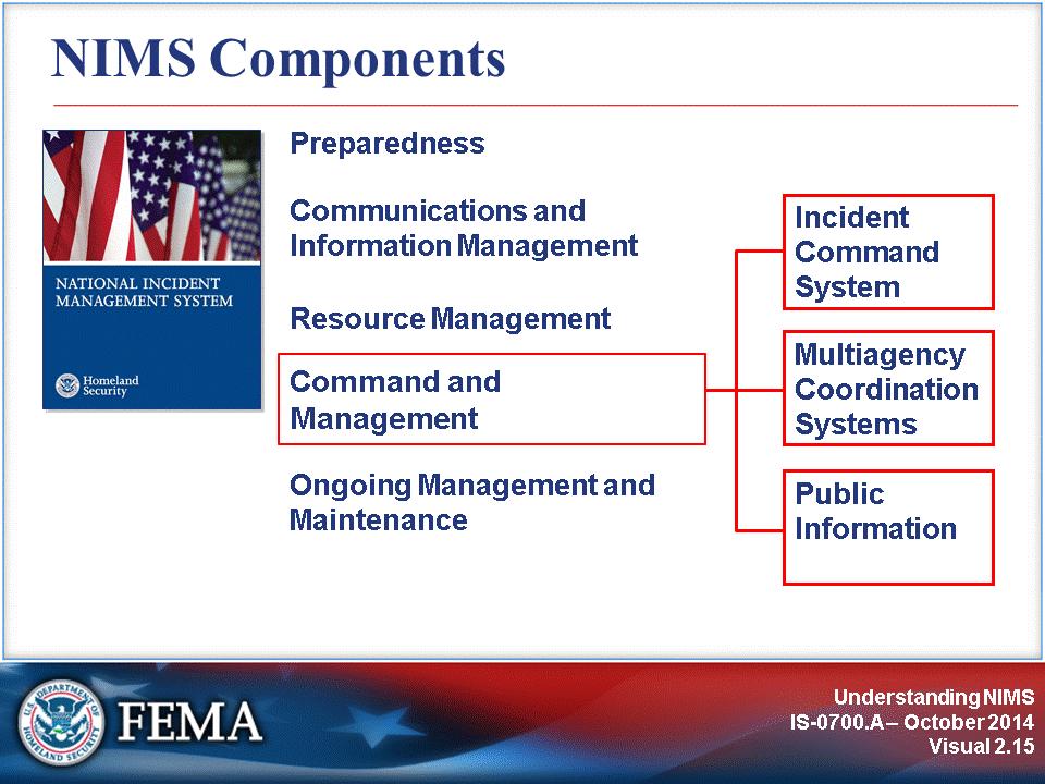 NIMS is much more than just using the Incident Command System or an organization chart. Following is a synopsis of each major component of NIMS. Preparedness.