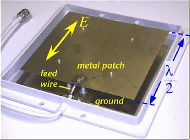 Construction & Working of Micro strip Antennas Micro strip antenna consists of a very thin metallic strip placed on a ground plane with a di-electric material in-between.