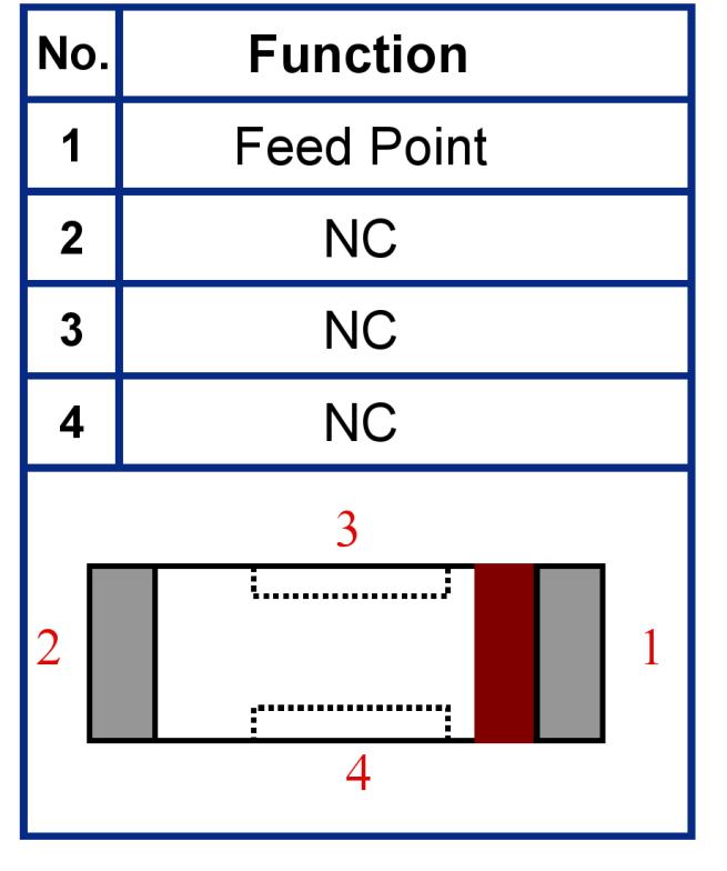 3 Terminal Configuration Table 5 Chip Antenna