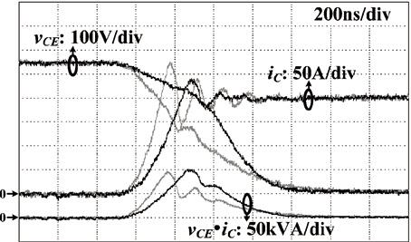 The conceptual turn-on waveforms of the active gate driver are shown in Fig.