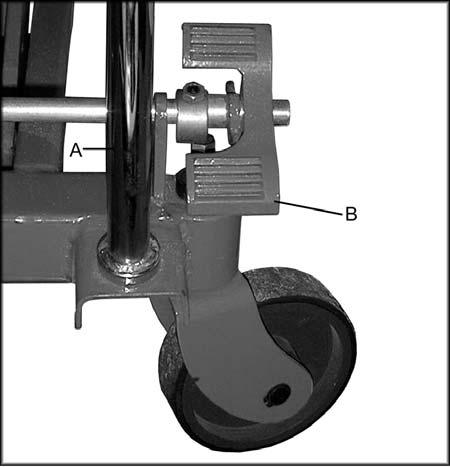 Note: The two pivoting casters can be locked so that they do not rotate. Press foot lever (B, Figure 1 for SLT-1650) down to lock.