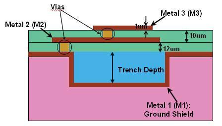3-Change Model [10] The model of inductor can be changed in way that reduce the mutual