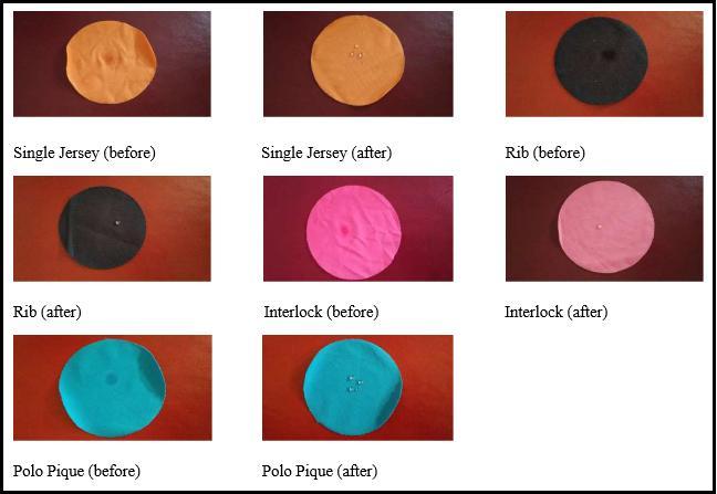Figure 1: Drop test on treated fabrics and their visual appearance The water repellency of the treated fabrics was actually evaluated using the spray test method whose obtained results and graphical