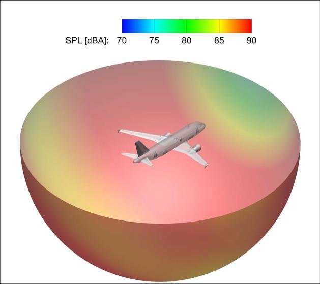 Figure 4: The effect of shielding is demonstrated here by calculating the noise level on a semihemisphere around the reference V-r (left) and shielded vehicle V-2 (right).