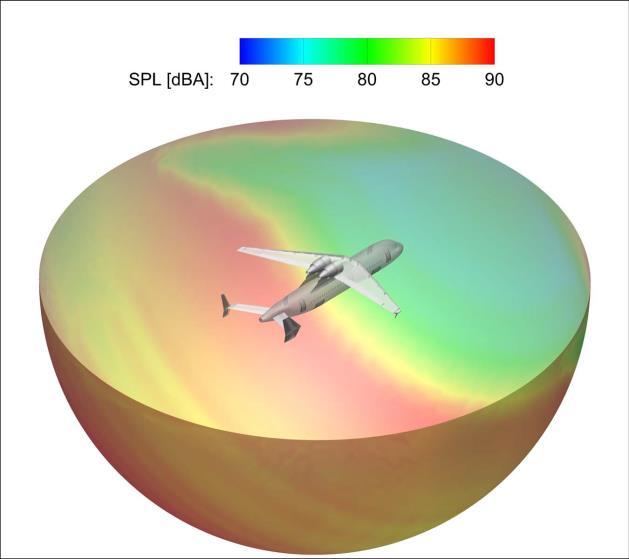 Flight altitude, true air speed (TAS), and thrust are depicted in Figure 5 for both vehicles along the departure and approach procedures, respectively.