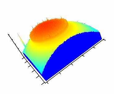 quantitative surface analysis: Wafer DVD Disk MEMS Structures LCD/CF Micro-structures High Density