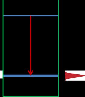 linewidths of less than 1 cm -1. Figure 4. External Cavity geometry for controlling linewidth and wavelength output of a quantum cascade laser. 3.