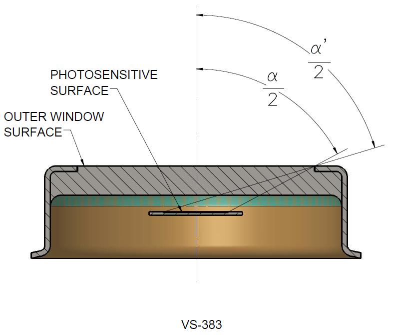 Photodiode C30884E series Figure 6 Approximate field of view For incident radiation at angles, the photosensitive surface is totally illuminated.