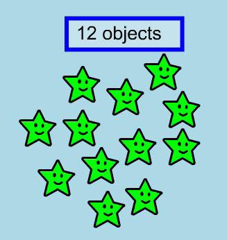Dividing Sets of Objects Activity 2 Open the Set learning tool.» ensure the tool is in create mode 1. Pick a number between 10 and 49. 2. Have your child represent this number using the same object.