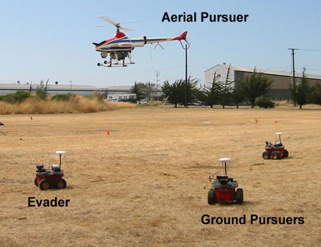 Aerial Robot (BEAR) Project Robotic Navigation Robotics and AI Stanford Stanley Grand Challenge Outdoors