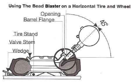 OPERATION FILLING THE BEAD BLASTER WITH AIR This can be accomplished by using any general commercial compressed air source.