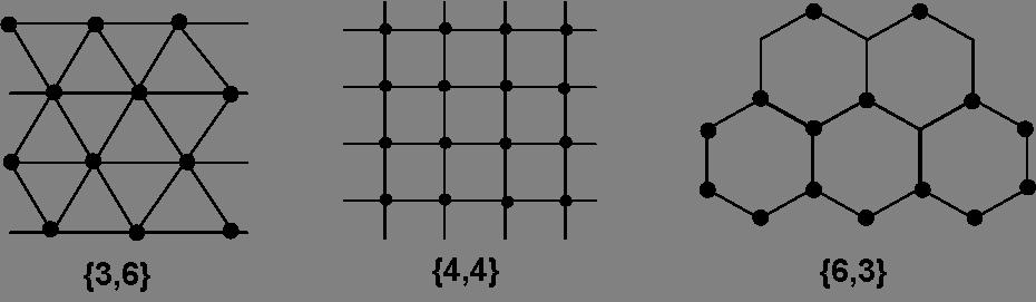 Figure 1: The three regular tilings argument shows that the complementary tiling problem is also undecidable in the presence of reflections in addition to rotations.