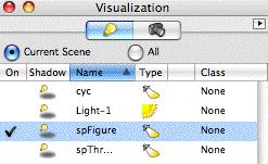 Go to the 3dRenderFast saved view. Under Window > Palettes > Visualization. You should notice a list of all your lights. Click in the On column to turn off all the lights except the spfigure. {Fig.