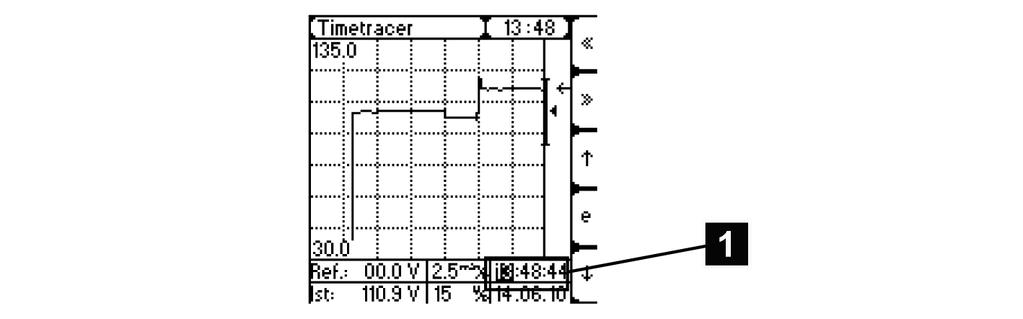 7 Functions and settings Figure 81: Retrace time 1 Time To move the sequence to a precise time, proceed as follows: 1. > Info > Press until the desired display appears. Time plotter. 2.