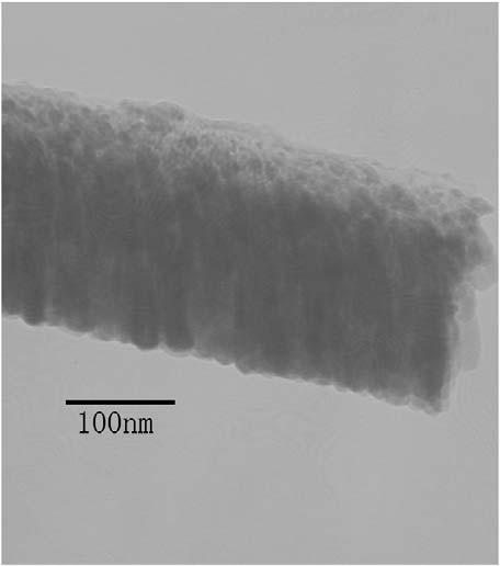 Because of the loose structure, K 2 SO 4 nanowires can work as the template not only for vapor method but also for liquid method such as ethanol system.
