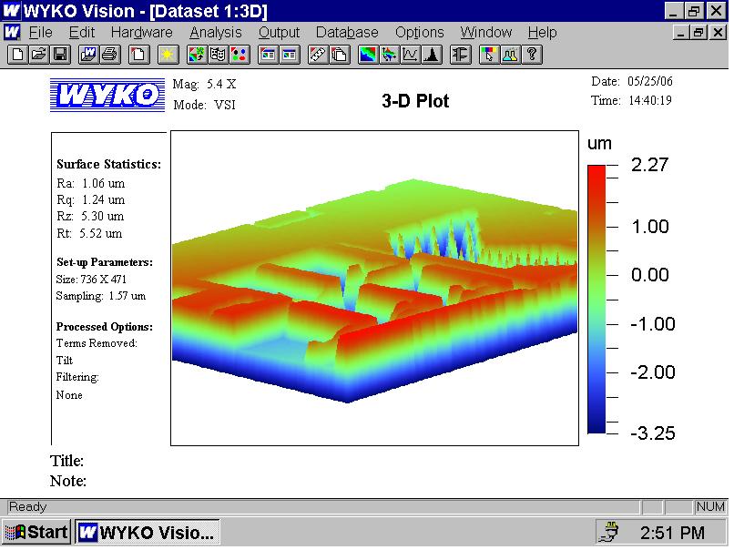 6.6.2 If a 3D plot is needed, go to Analysis, Processed and select 3D.