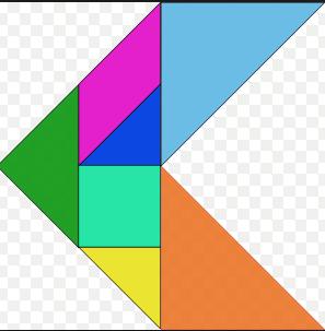 SAME? DIFFERENT? Kindergarten Show spatial relationships and movements 2 sets of tangrams Mental Math Activity Which tangram pieces should be moved in the first shape to make the second shape?
