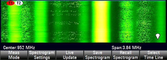 Spectrum Analyzer Mode Performing Spectrum Measurements 3.1.10.