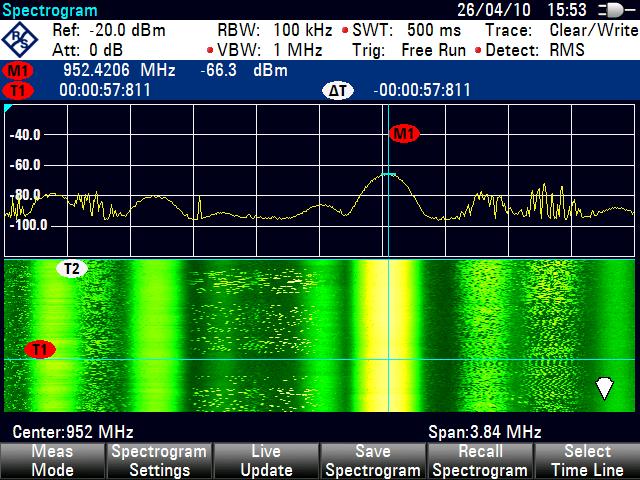 Spectrum Analyzer Mode Performing Spectrum Measurements Press the MARKER key. The R&S FSH activates a marker and sets it on the peak level of the currently displayed spectrum.