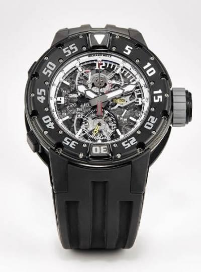 HK$1,200,000-1,600,000 / US$154,000 206,000 With distinctive modern and technical designs, RM025, part of the Richard Mille diver s watch collection, is a testament to Richard Mille s commitment to
