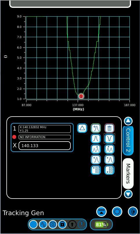 3550R Touch-Screen Radio Test VSWR and Return Loss: Duplexer Tuning: Distance to Fault (DTF): Tracking Generator Showing VSWR graph AAR Channel Plan Option Tracking Generator Tuning a Duplexer AAR