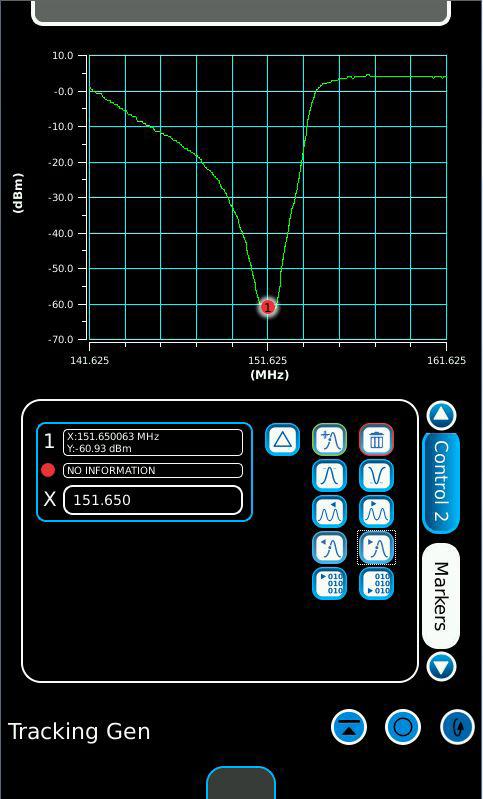 This option controls the RF frequency of both the generator and receiver of the 3550R based on the channel number.