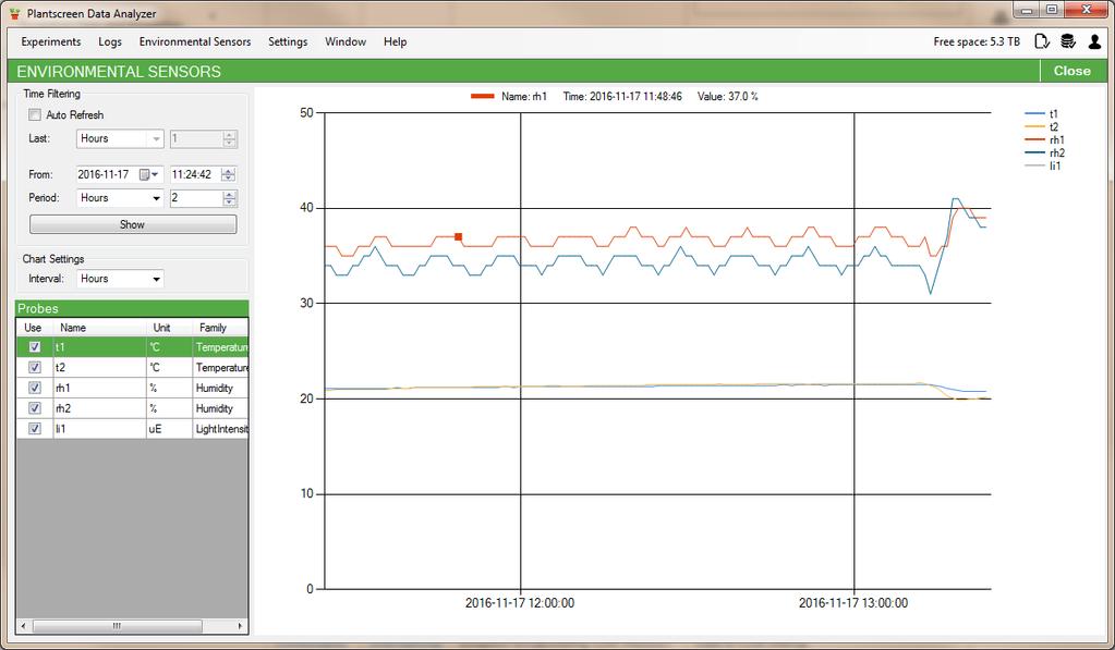 2.14 ENVIRONMENTAL SENSORS Environmental Sensors window contains controls to visualize data from the system environmental sensors. 1 5 2 3 4 Fig.117 Sensors Chart Settings area (Fig.